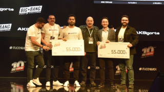 Aksigorta’dan, Start-up’lara can suyu
