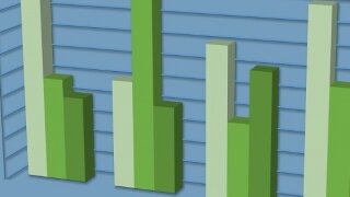 Enflasyon/Stagflasyon teması