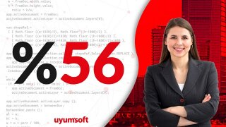 Uyumsoft kadın istihdamında dünyayı 2’ye katladı